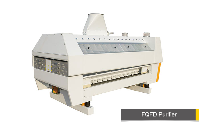 Pingle FQFD 49×2×3 — Ситовеечная машина Pingle FQFD